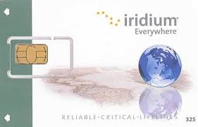 Prepaid sim card